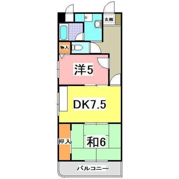 写真:物件の写真