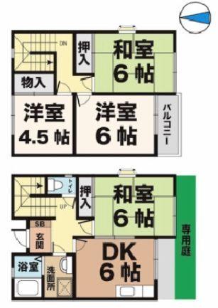 写真:物件の写真