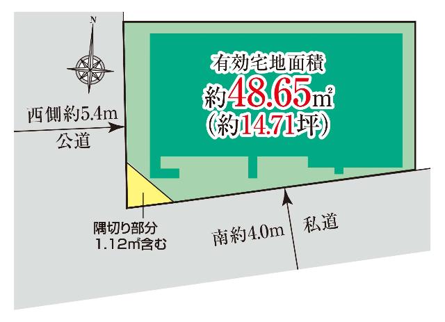 【練馬貫井3丁目 新築戸建】 その他