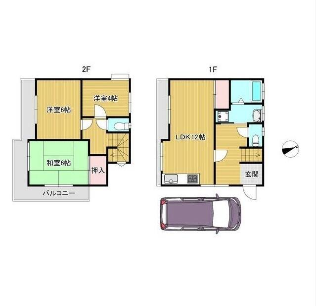 写真:物件の写真