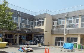 幼稚園、保育園