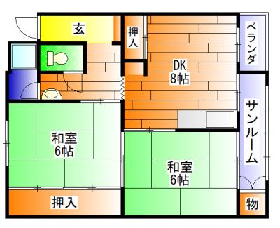 写真:物件の写真