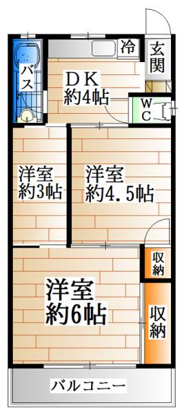 写真:物件の写真