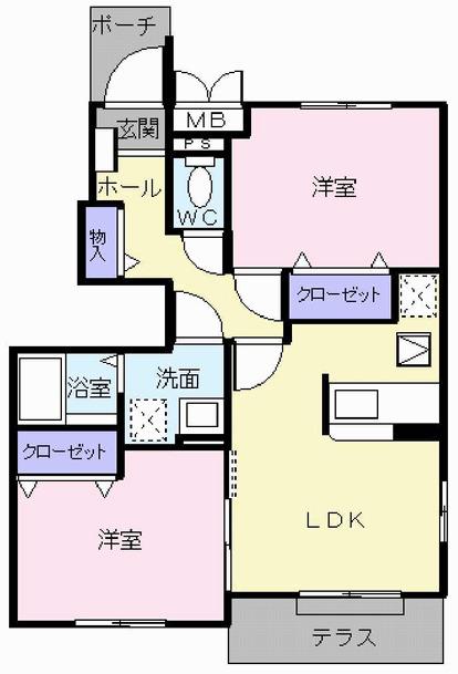 写真:物件の写真