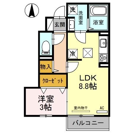 写真:物件の写真