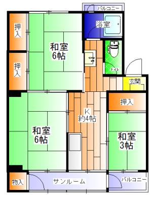 写真:物件の写真