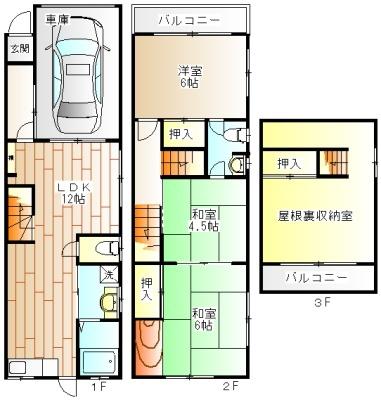 写真:物件の写真