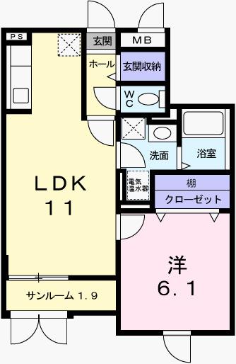 写真:物件の写真