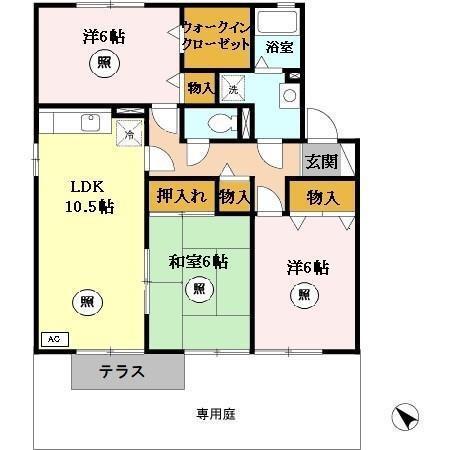 写真:物件の写真