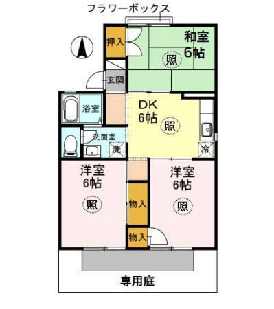 写真:物件の写真