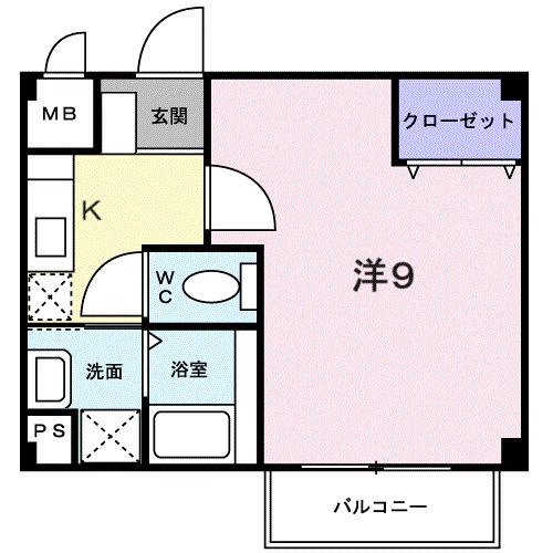 スカイハイツ（201） 間取り図画像