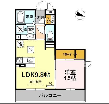 写真:物件の写真