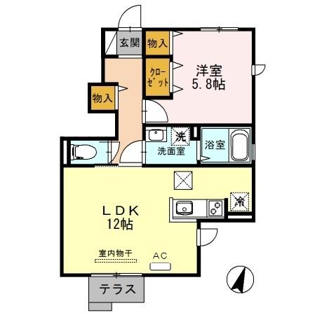 写真:物件の写真