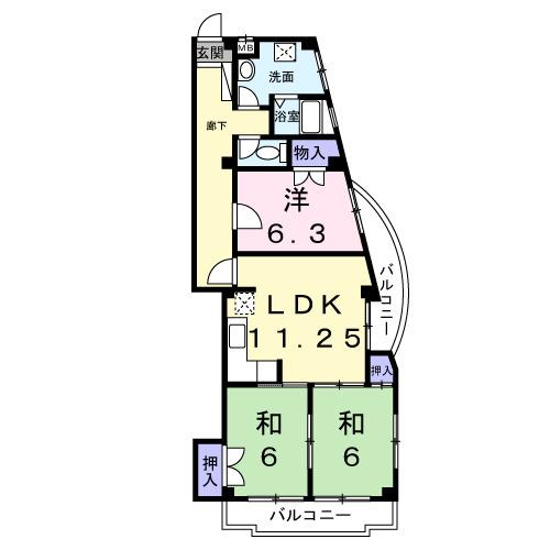 写真:物件の写真