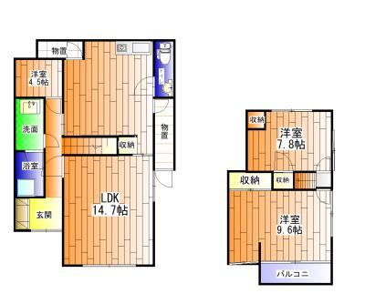 写真:物件の写真