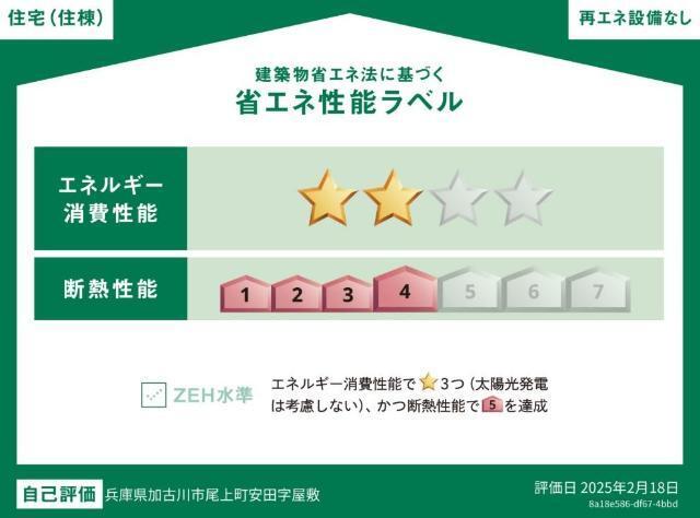 メゾンスズナ 物件画像