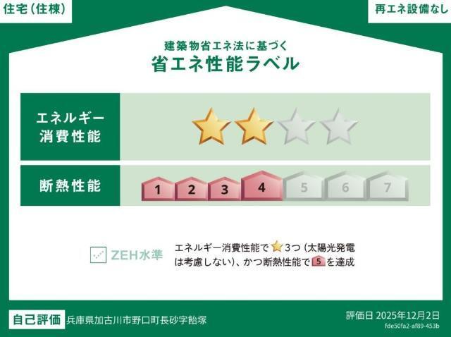 メゾン　ド　アミュレット 物件画像