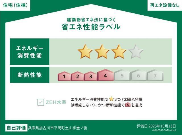 クレスト・若宮 物件画像