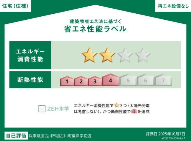 ロイヤルコート・Ａ 物件画像