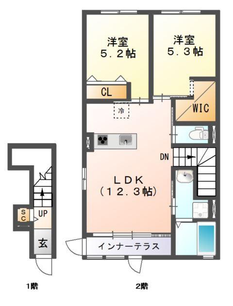 写真:物件の写真