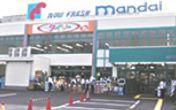 万代喜連西店：426m
