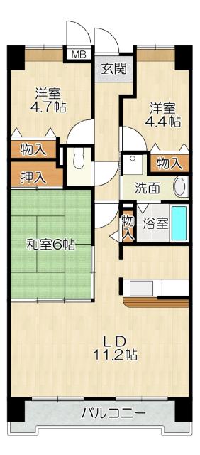 写真:物件の写真