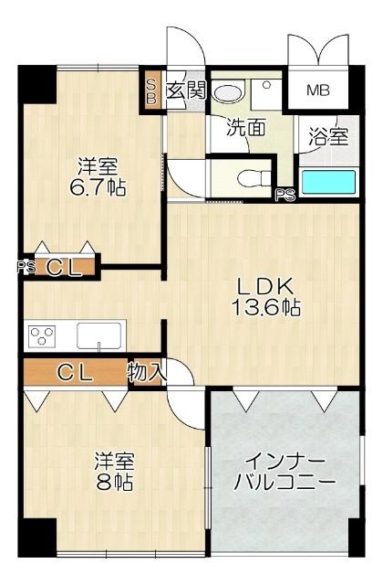 写真:物件の写真