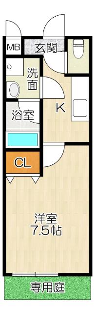 写真:物件の写真