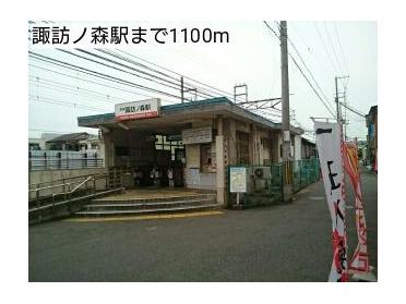 諏訪ノ森駅：1100m