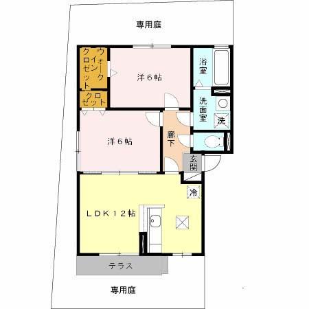写真:物件の写真