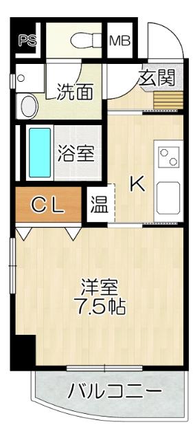 写真:物件の写真