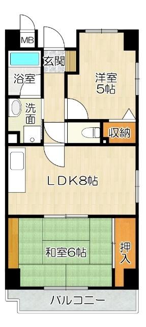 写真:物件の写真