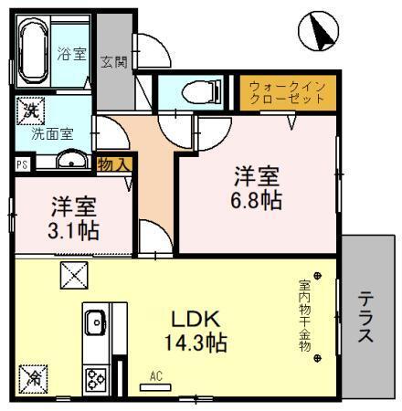 写真:物件の写真