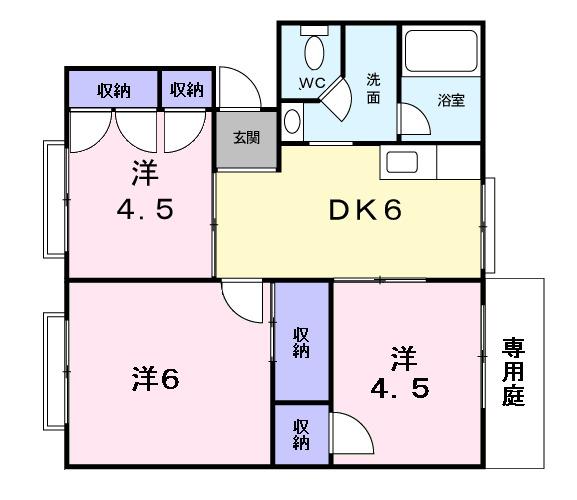 写真:物件の写真