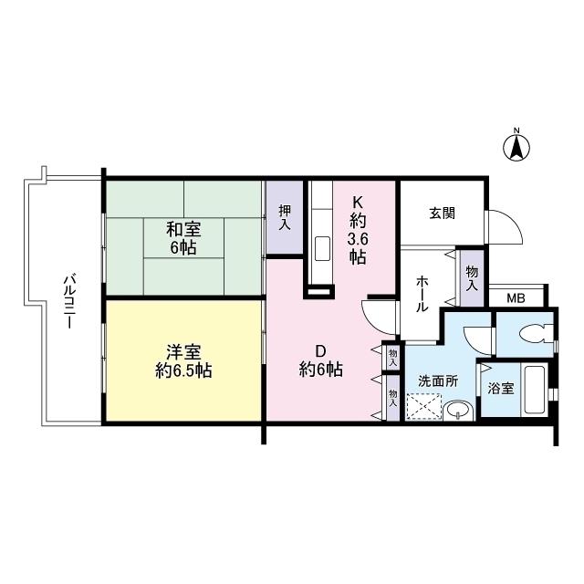 写真:物件の写真