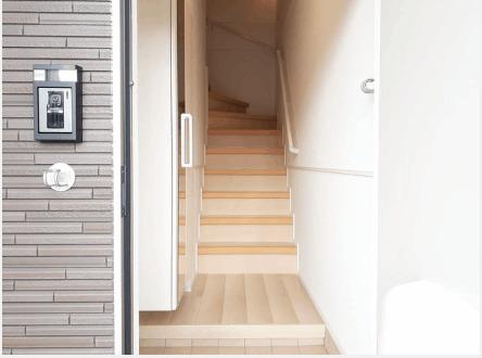 ミラノⅤ　Ｂ（201） 玄関