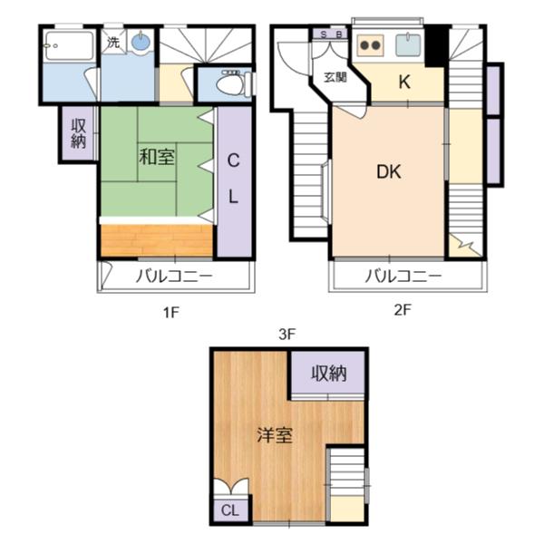 写真:物件の写真