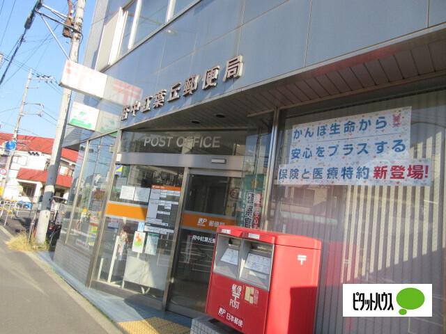 周辺環境画像