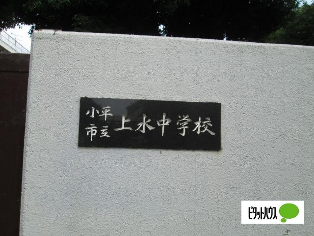 周辺環境画像