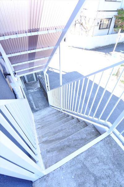 Rective東松山（101） その他