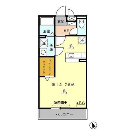 写真:物件の写真