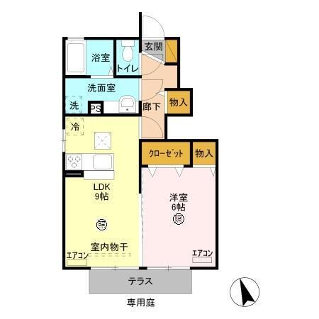 写真:物件の写真