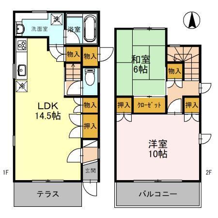 写真:物件の写真