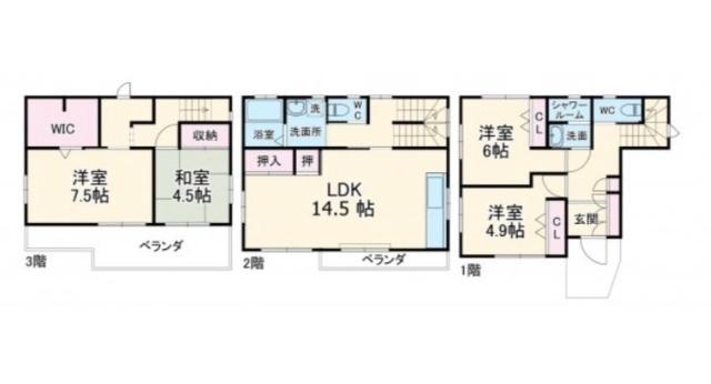 写真:物件の写真