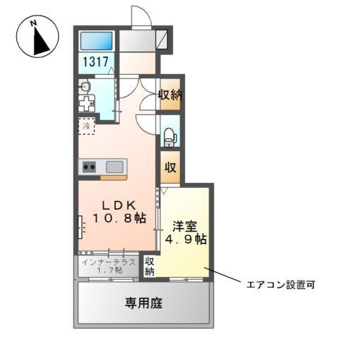 写真:物件の写真