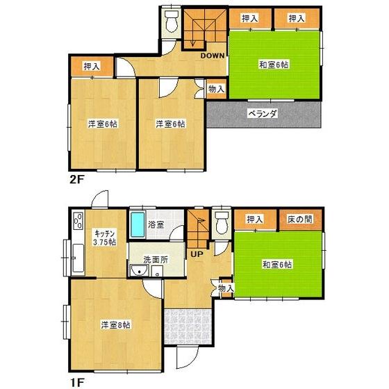 写真:物件の写真