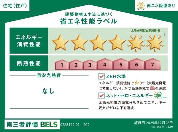 ヒカルサ熊谷久下ウエスト（202） その他部屋・スペース