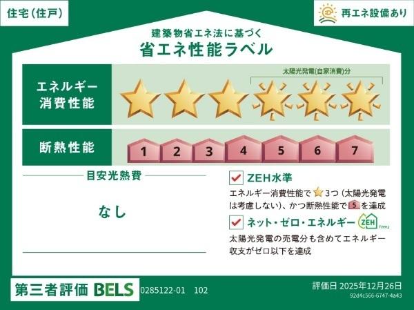 ヒカルサ熊谷久下ウエスト（102） その他部屋・スペース