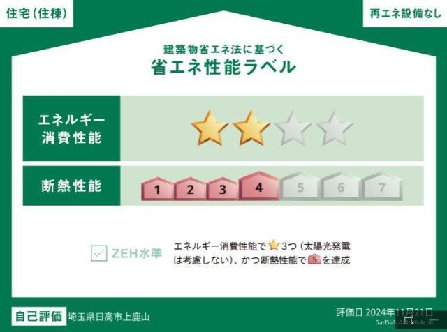 スレッド 物件画像