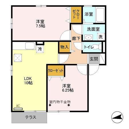 写真:物件の写真
